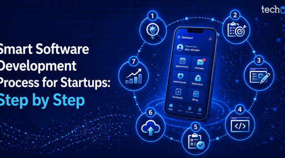 Smart Software Development