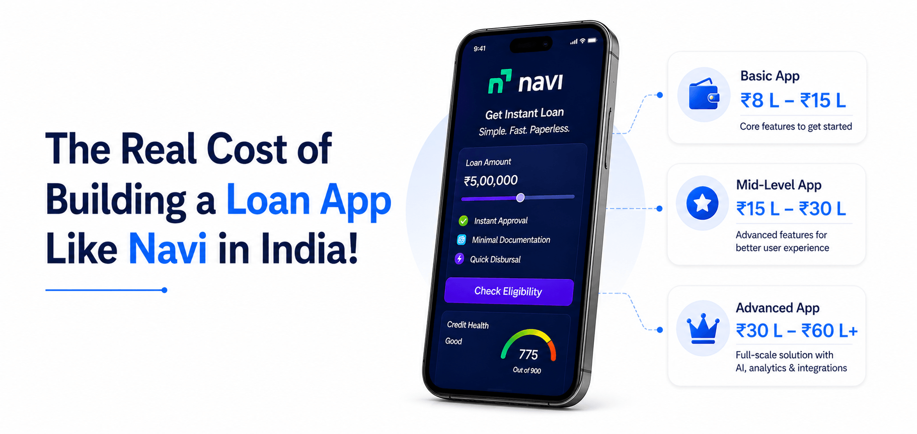 Loan App