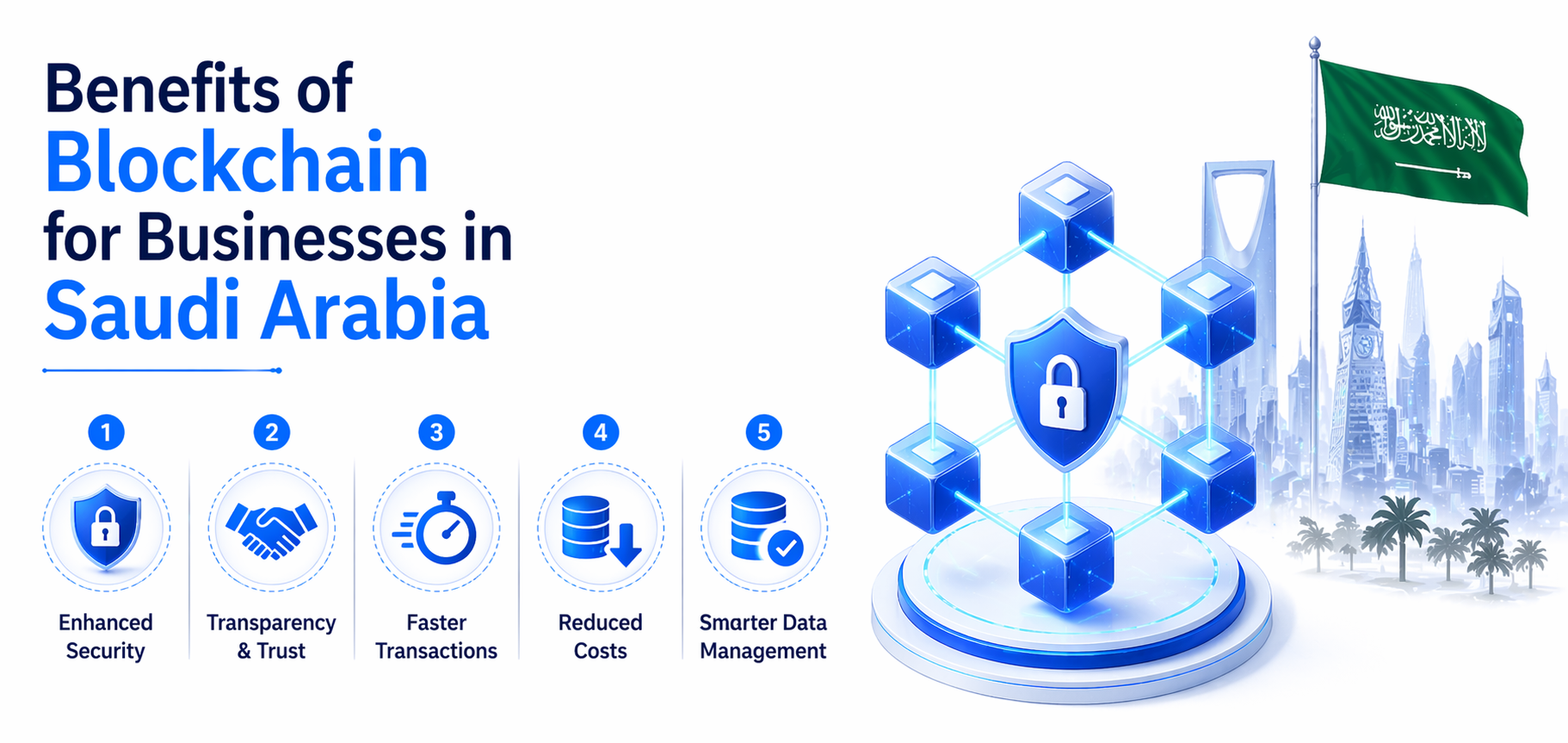 Benefits of Blockchain