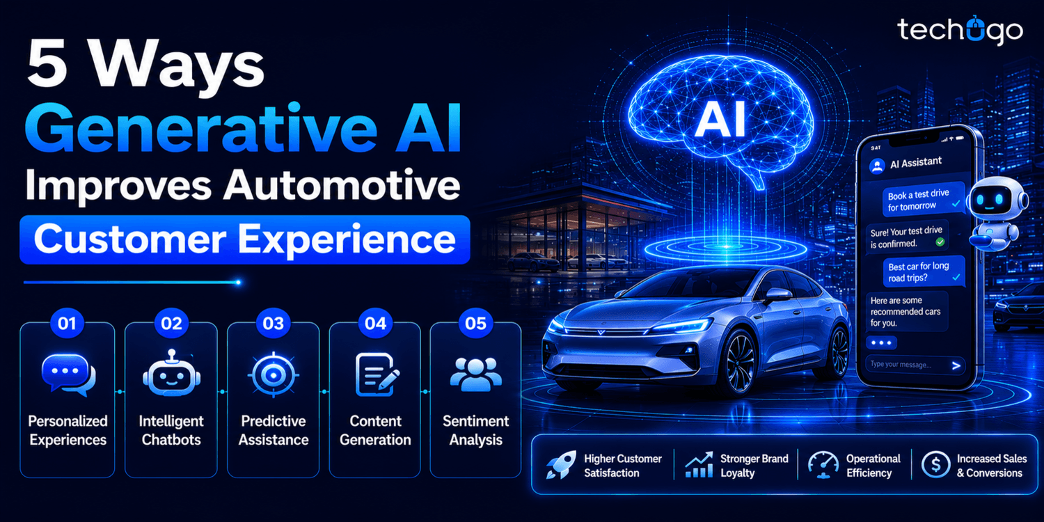 5 Ways Generative AI Improves Automotive Customer Experience