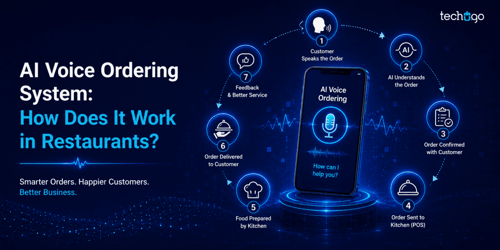 AI Voice Ordering System: How Does It Work in Restaurants?