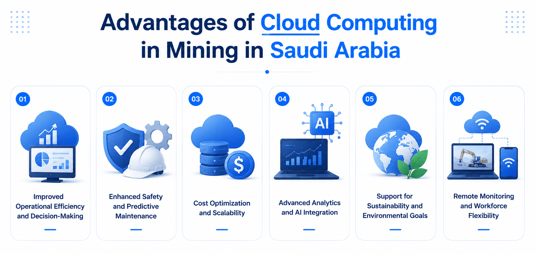 cloud computing