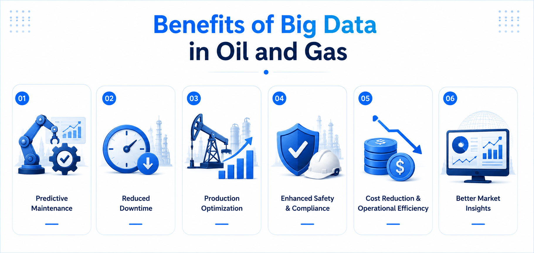 Benefits of Big Data