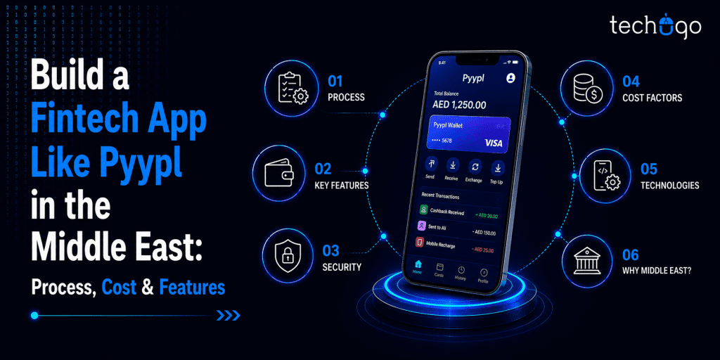 Build a Fintech App Like Pyypl in the Middle East: Process, Cost & Features