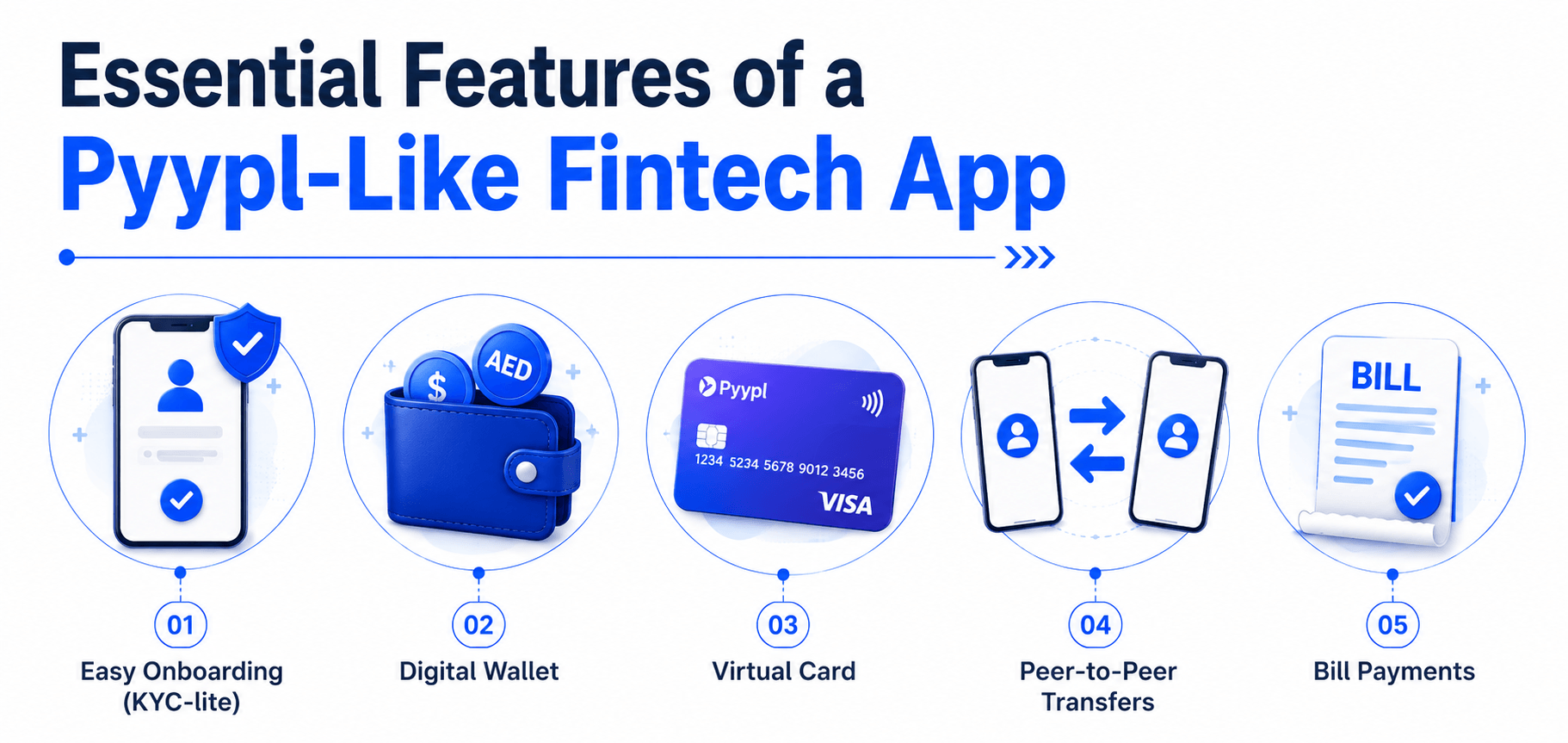 fintech app