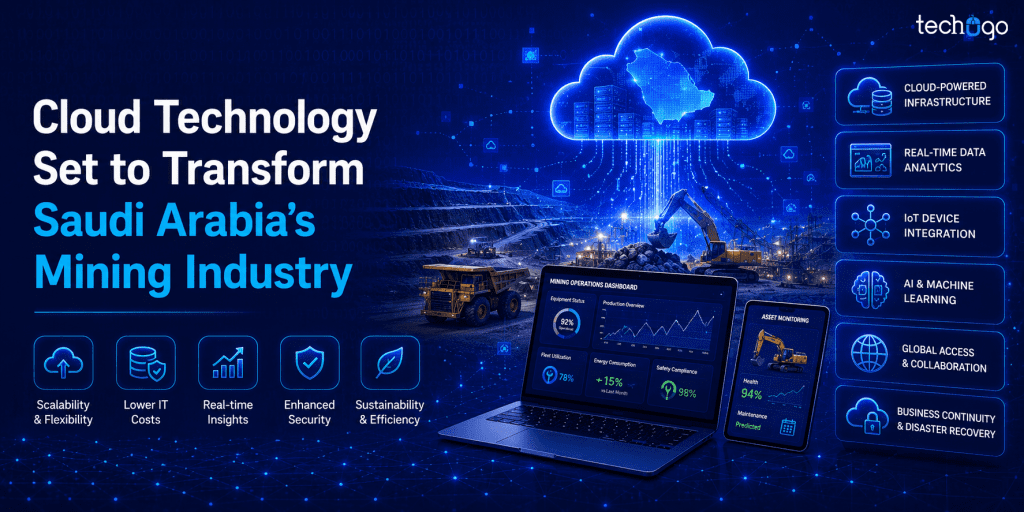 Cloud Technology Set to Transform Saudi Arabia’s Mining Industry
