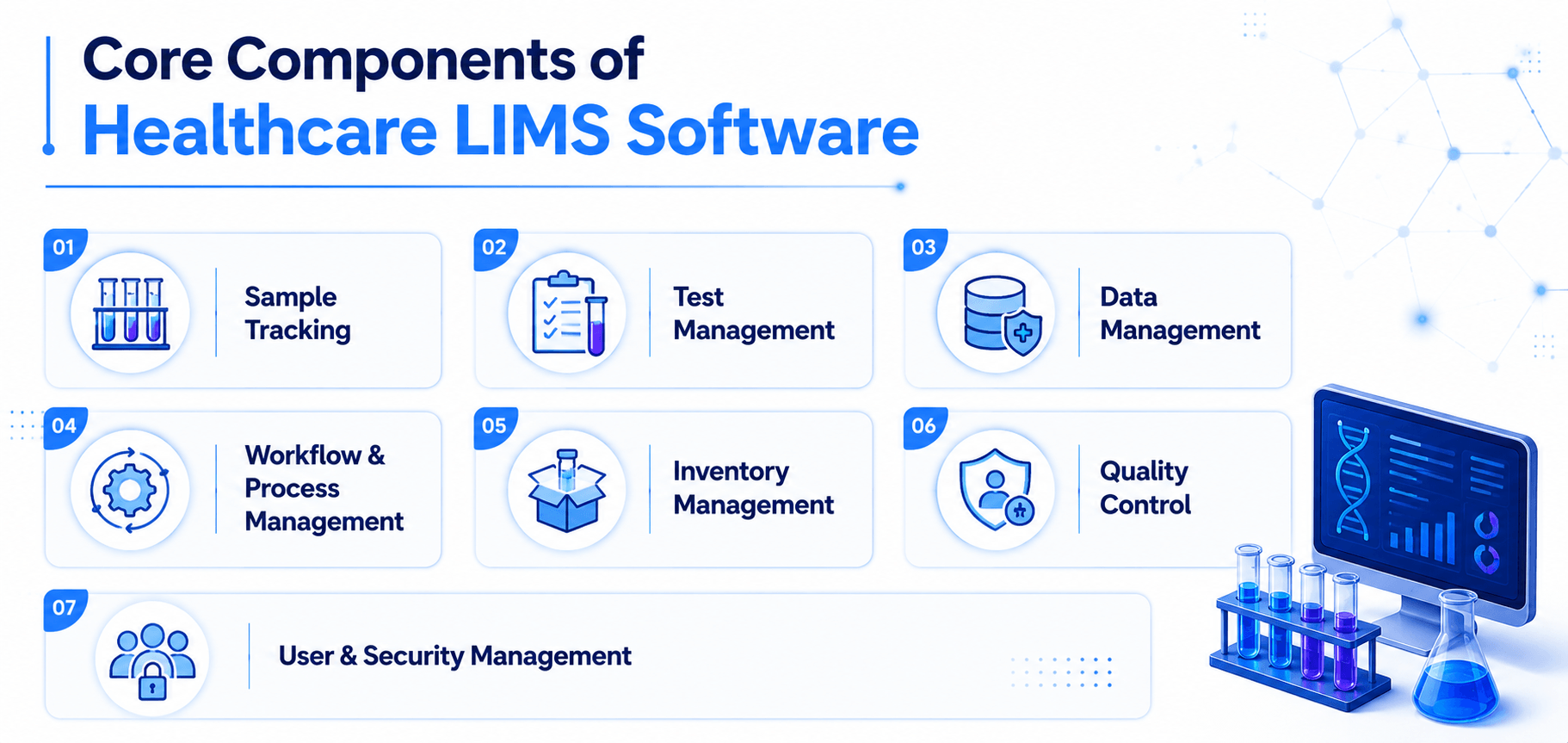 healthcare LIMS software