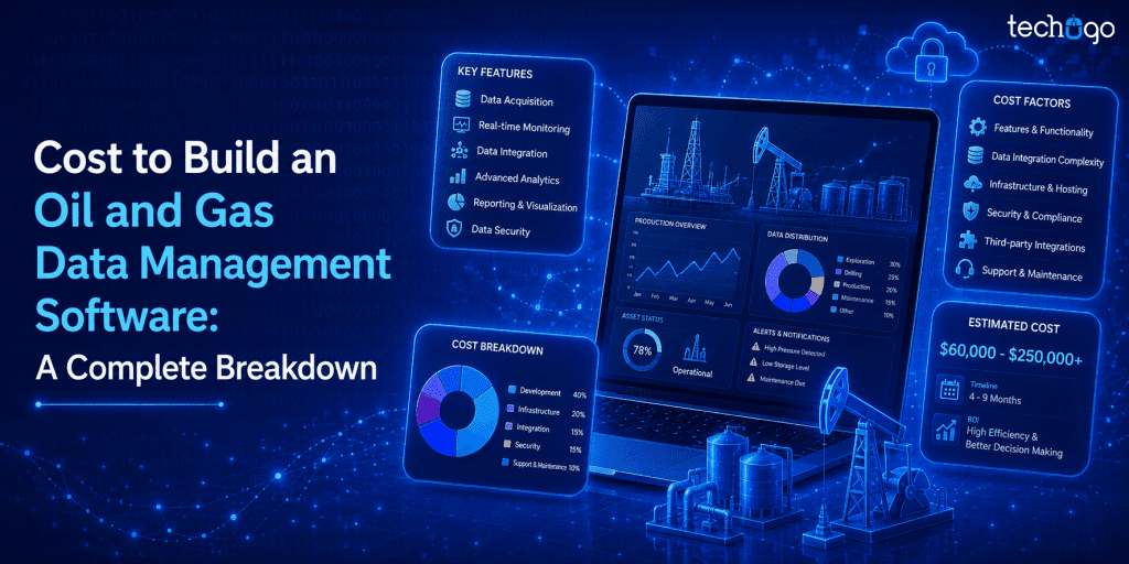 Cost to Build an Oil and Gas Data Management Software: A Complete Breakdown