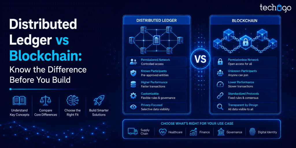 Distributed Ledger vs Blockchain: Know the Difference Before You Build