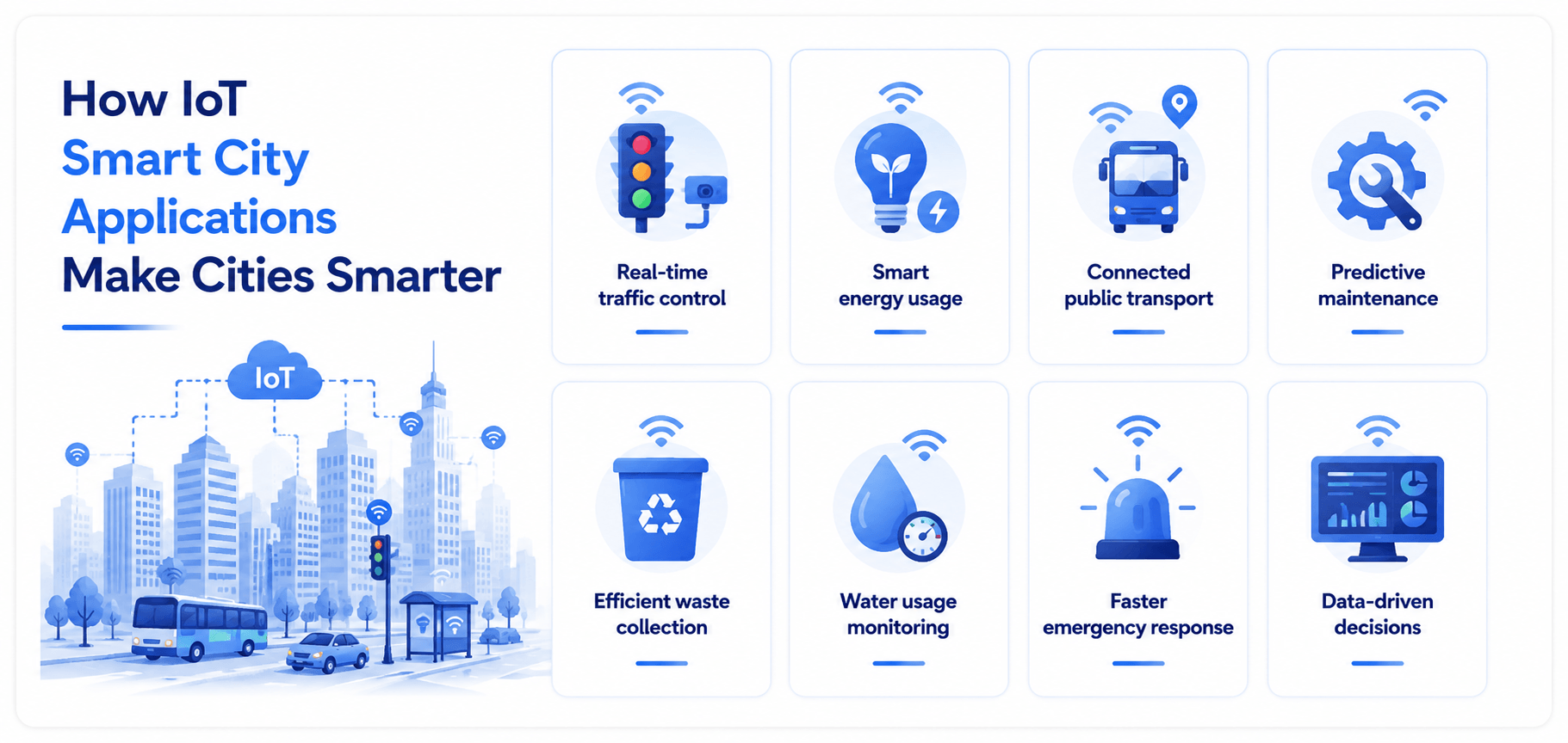 IoT Smart City Applications