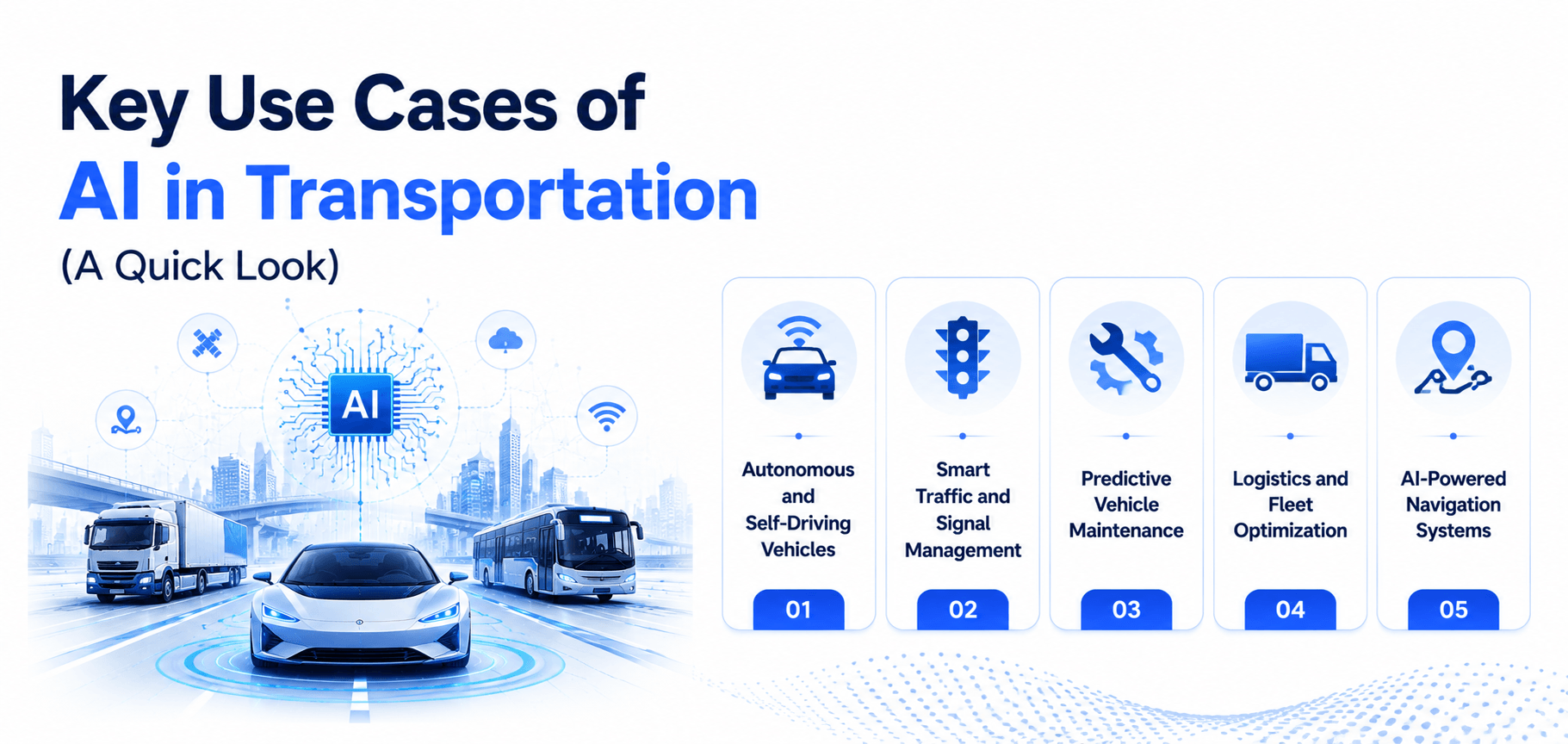 AI in Transportation