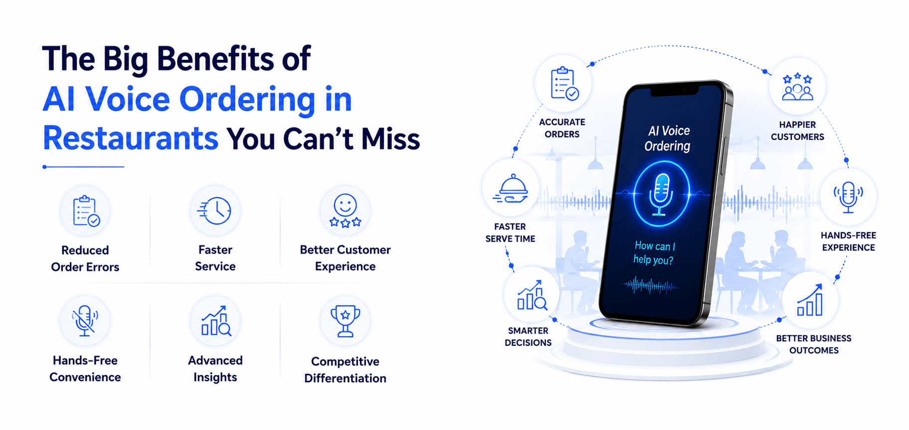 Benefits of AI Voice Ordering