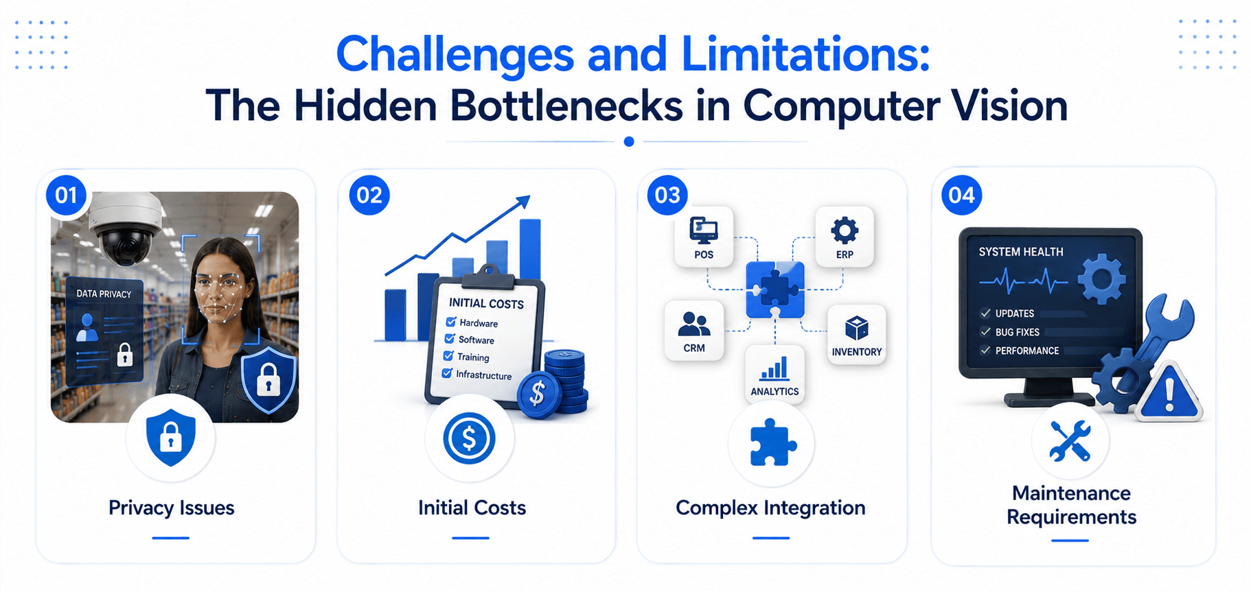 Hidden Bottlenecks