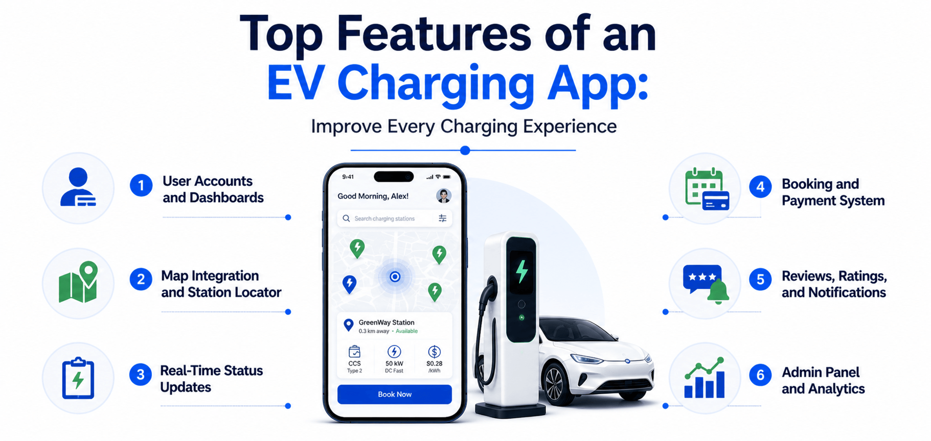 PlugShare-like app