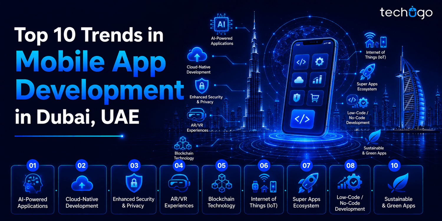 Top 10 Trends in Mobile App Development in Dubai, UAE