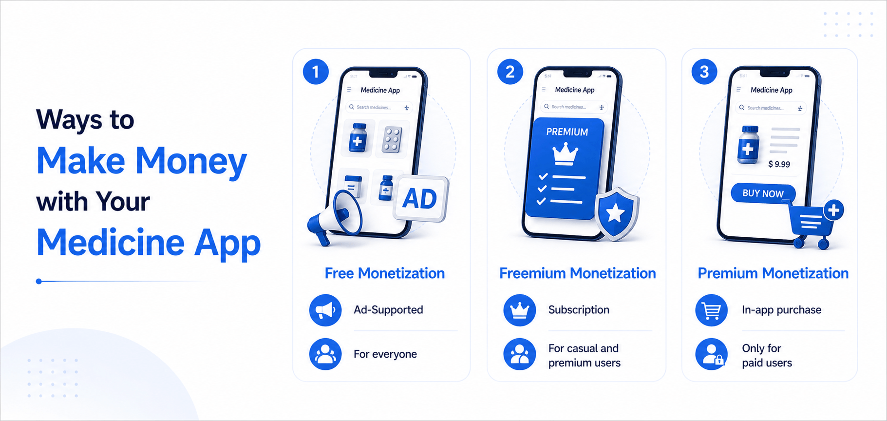 medicine app