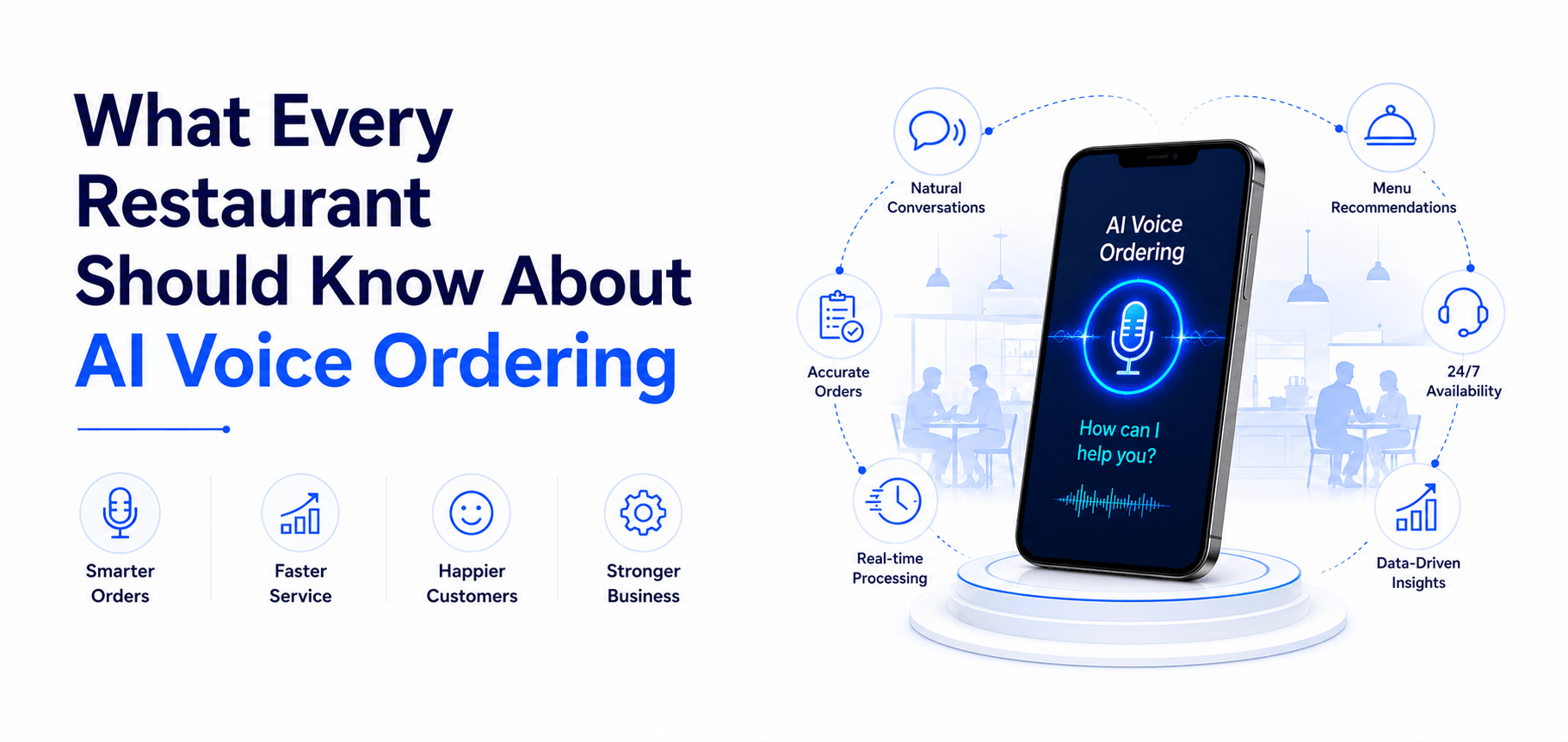 AI Voice Ordering