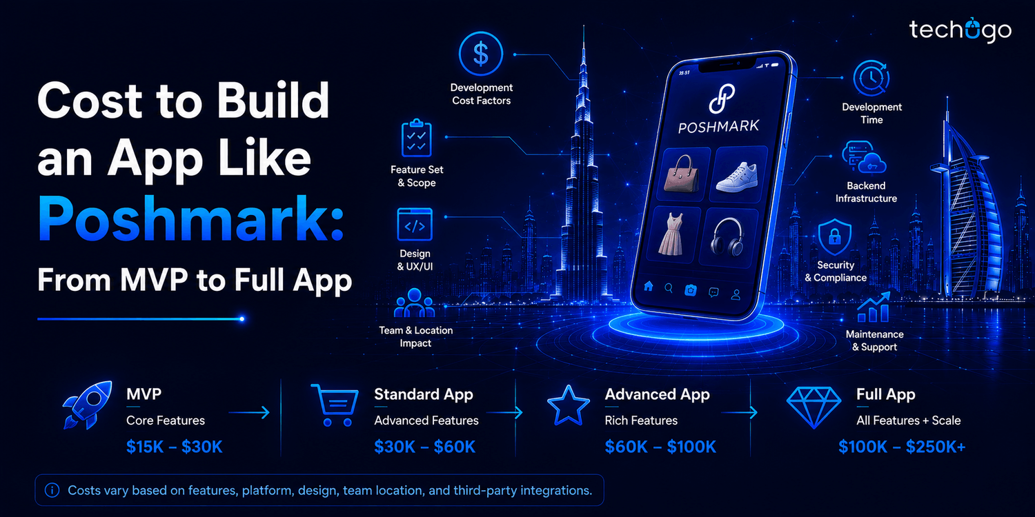 Cost to Build an App Like Poshmark: From MVP to Full App