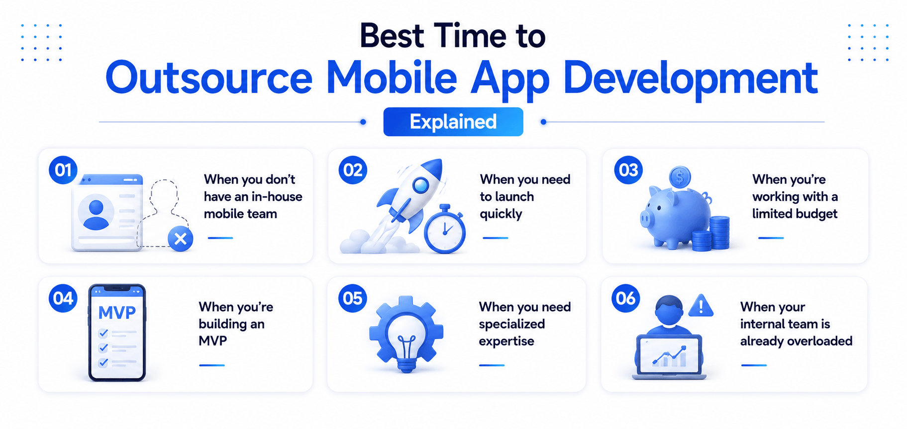 Best Time to Outsource Mobile App Development Explained