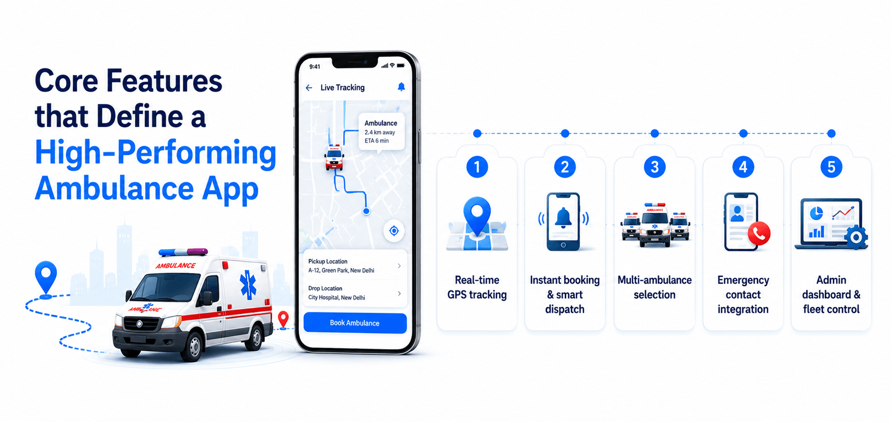 ambulance app