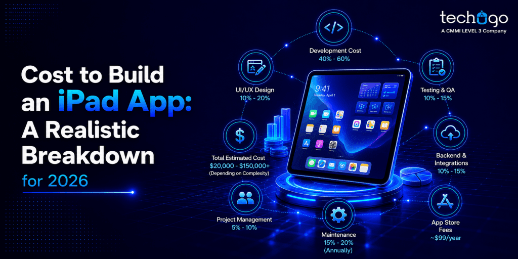 Cost to Build an iPad App: A Realistic Breakdown for 2026