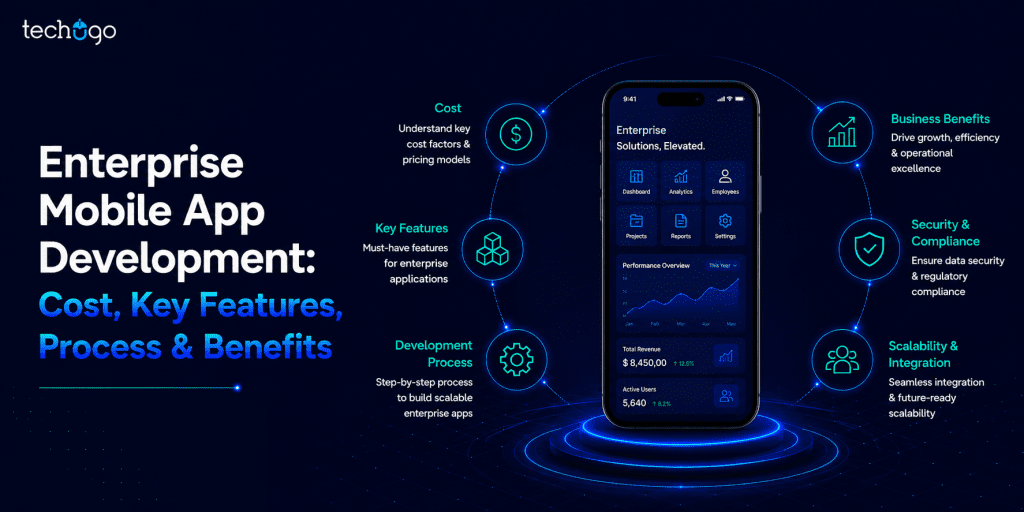 Enterprise Mobile App Development: Cost, Key Features, Process & Benefits