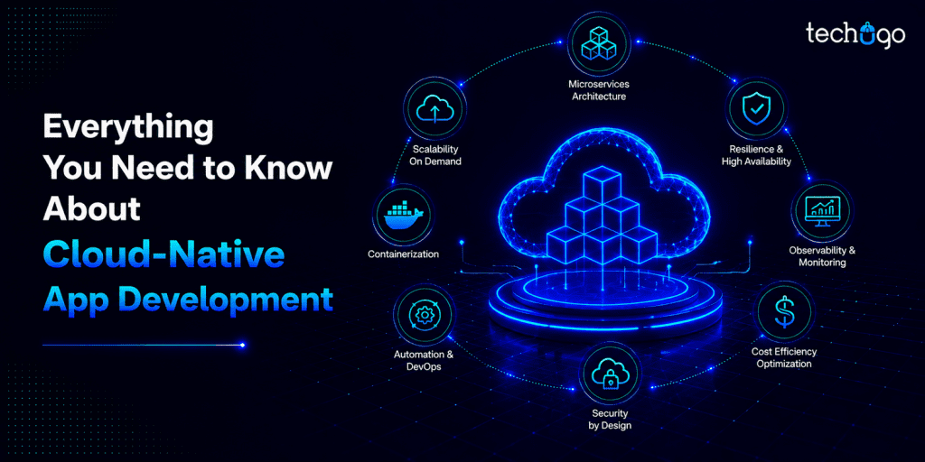 Everything You Need to Know About Cloud-Native App Development