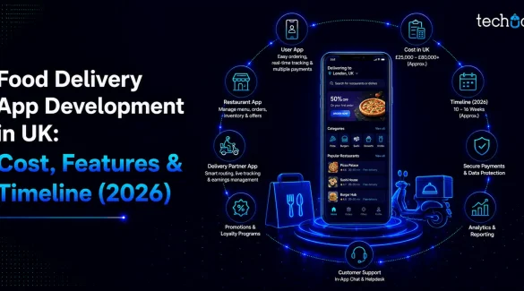 food delivery app development