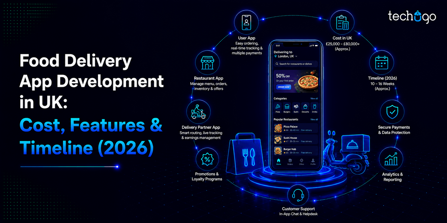 Food Delivery App Development in UK: Cost, Features & Timeline (2026)