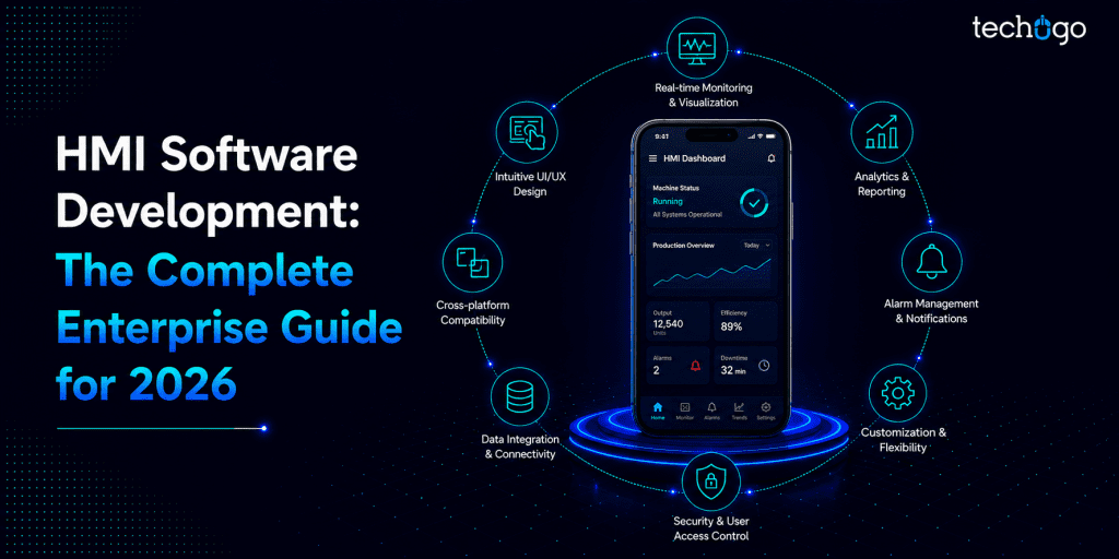 HMI Software Development: The Complete Enterprise Guide for 2026