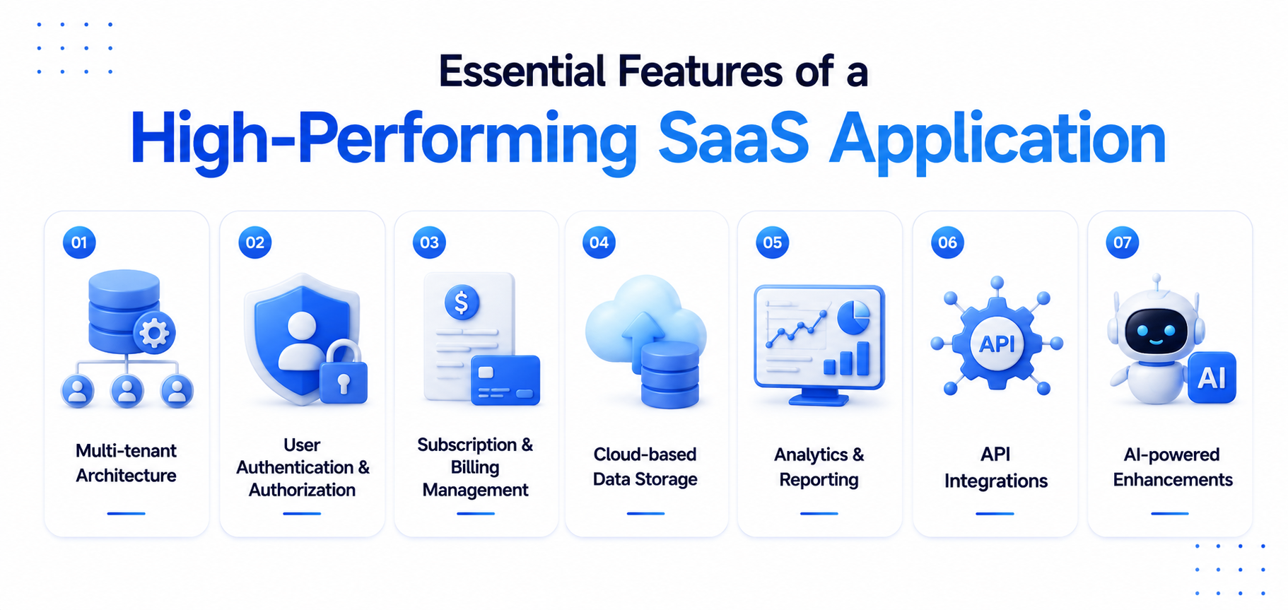 SAAS Application