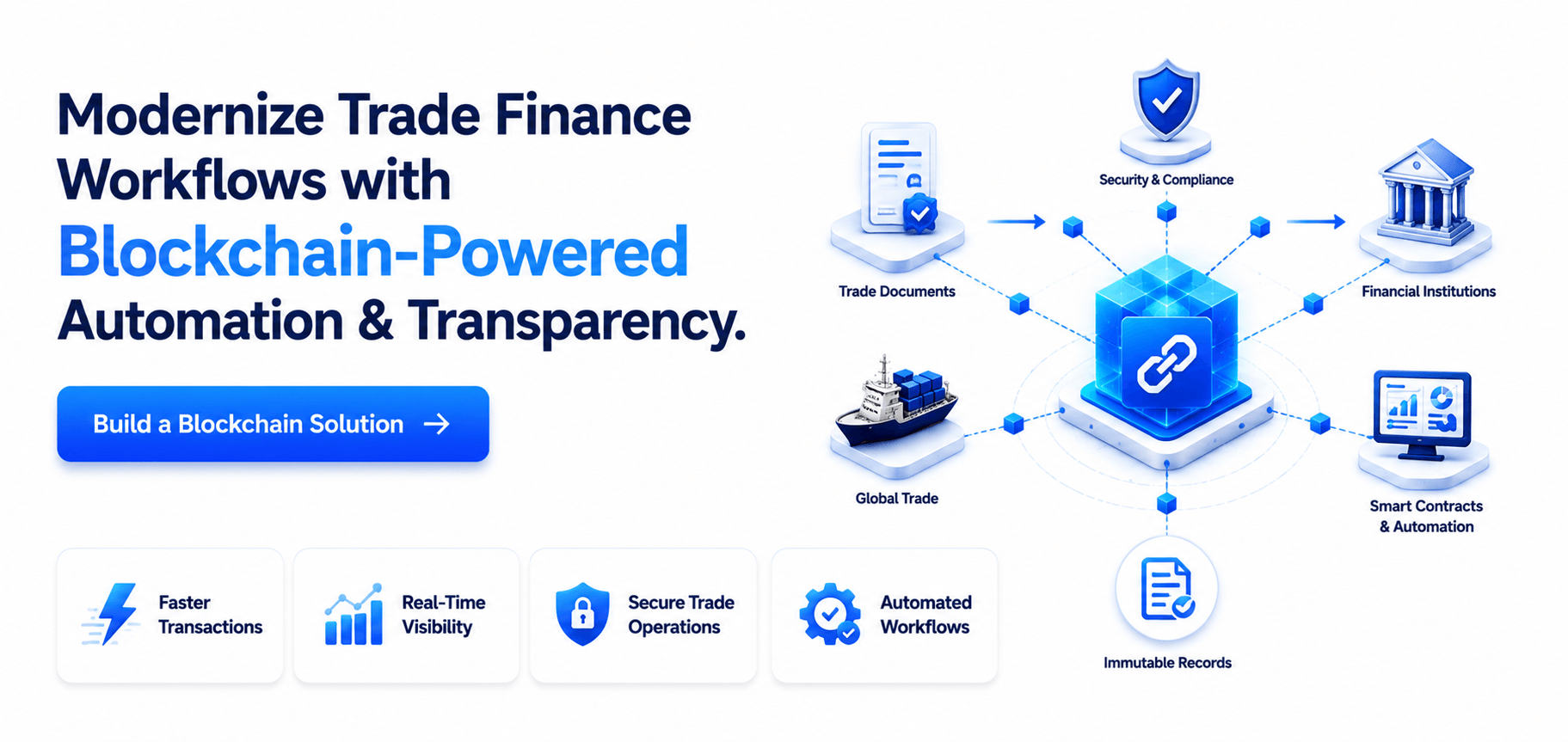 trade finance