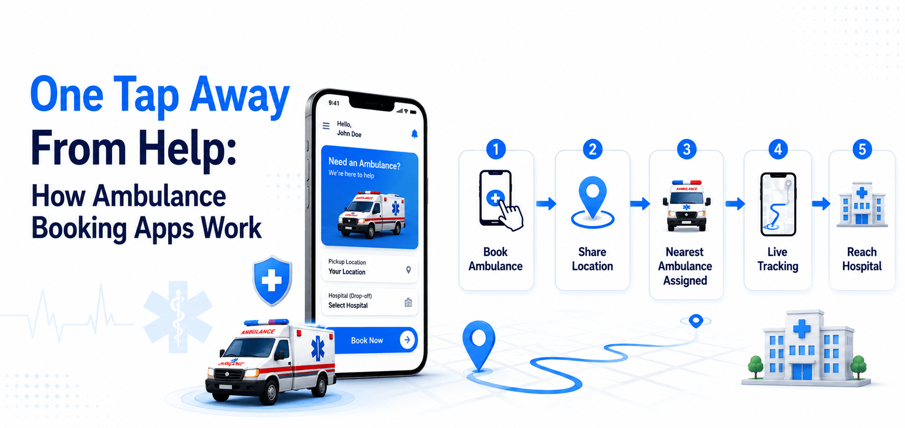Ambulance Booking Apps