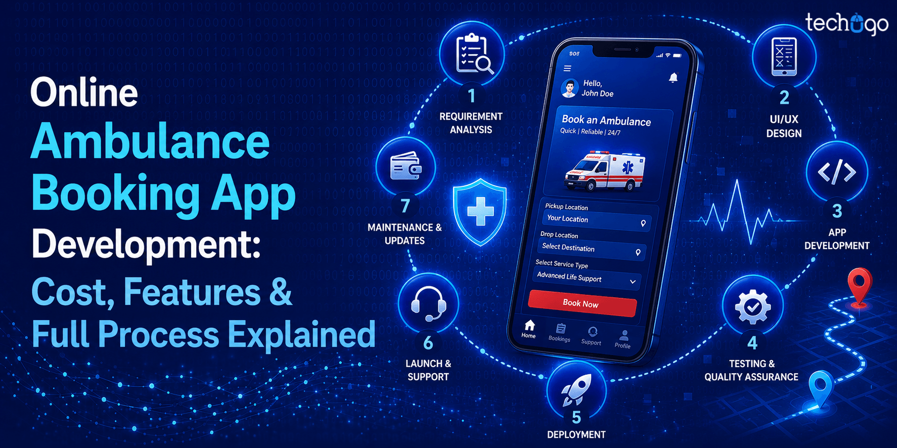 Online Ambulance Booking App Development: Cost, Features & Full Process Explained