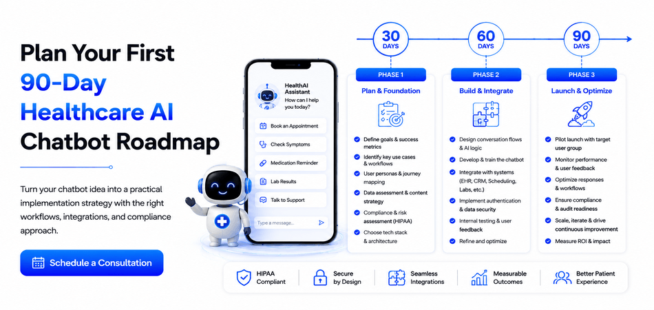 Plan Your First 90-Day Healthcare AI Chatbot Roadmap Turn your chatbot idea into a practical implementation strategy with the right workflows, integrations, and compliance approach.