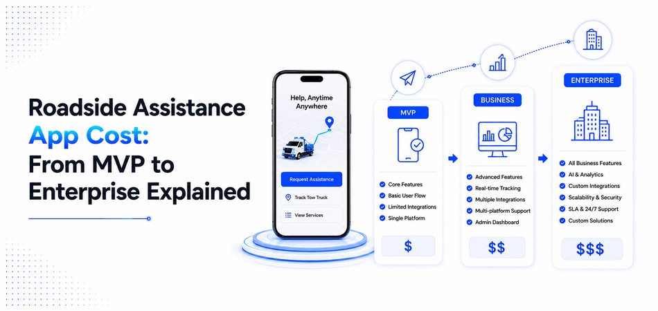 Roadside Assistance App Cost