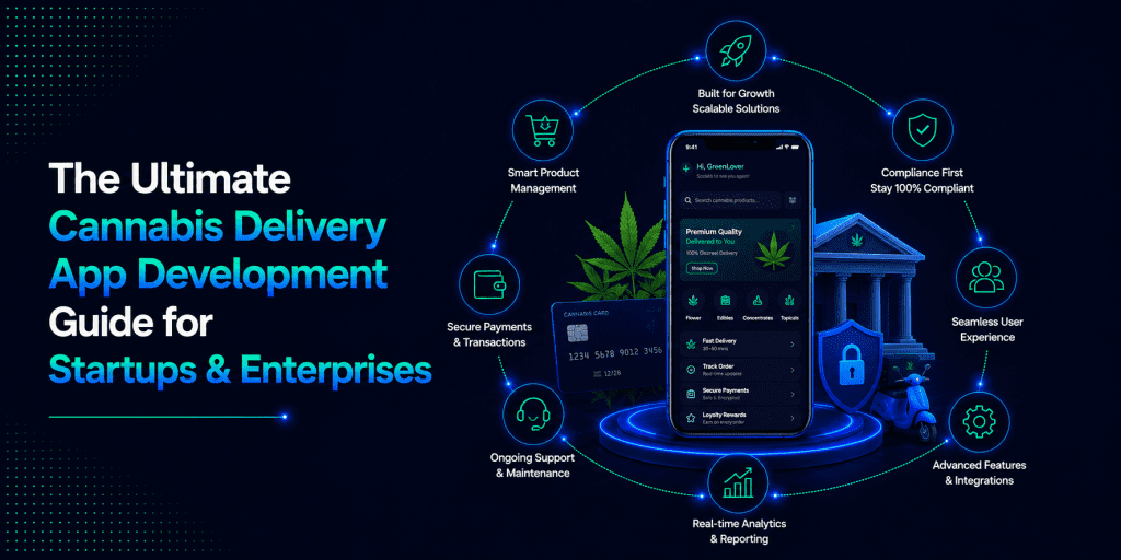 The Ultimate Cannabis Delivery App Development Guide for Startups & Enterprises