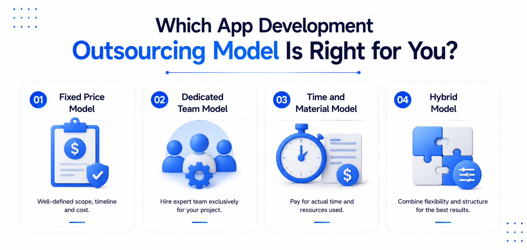 Which App Development Outsourcing Model Is Right for You