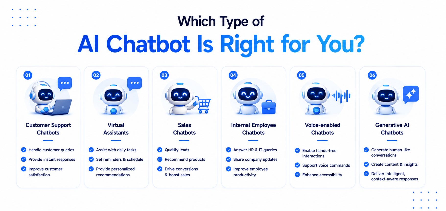 AI Chatbot