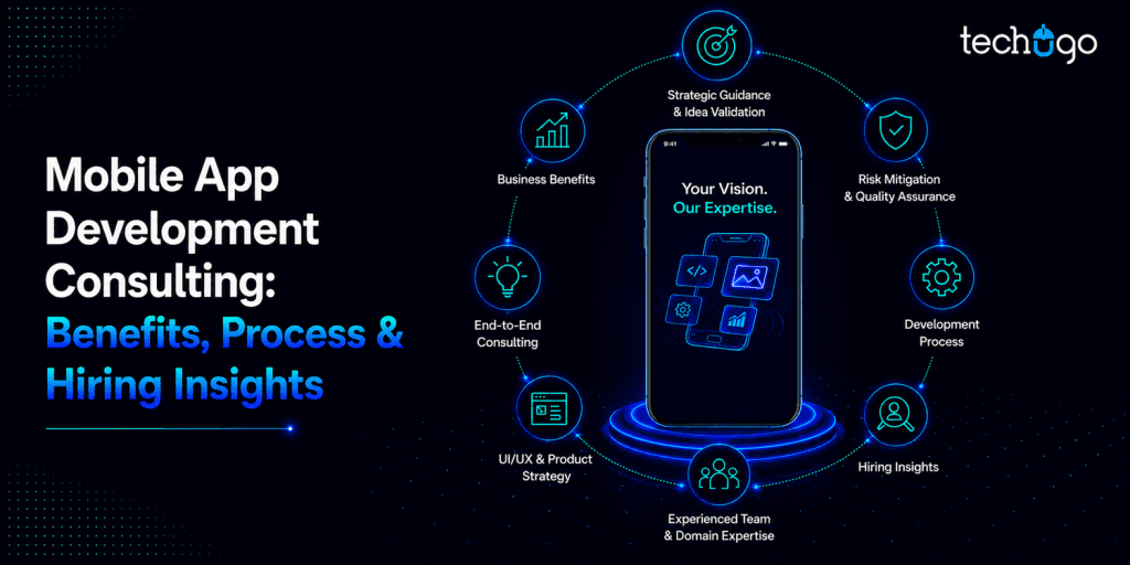 Mobile App Development Consulting: Benefits, Process & Hiring Insights