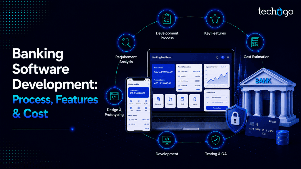 Banking Software Development: Process, Features & Cost