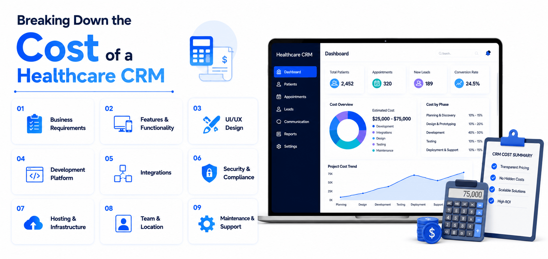 Breaking Down the Cost of a Healthcare CRM