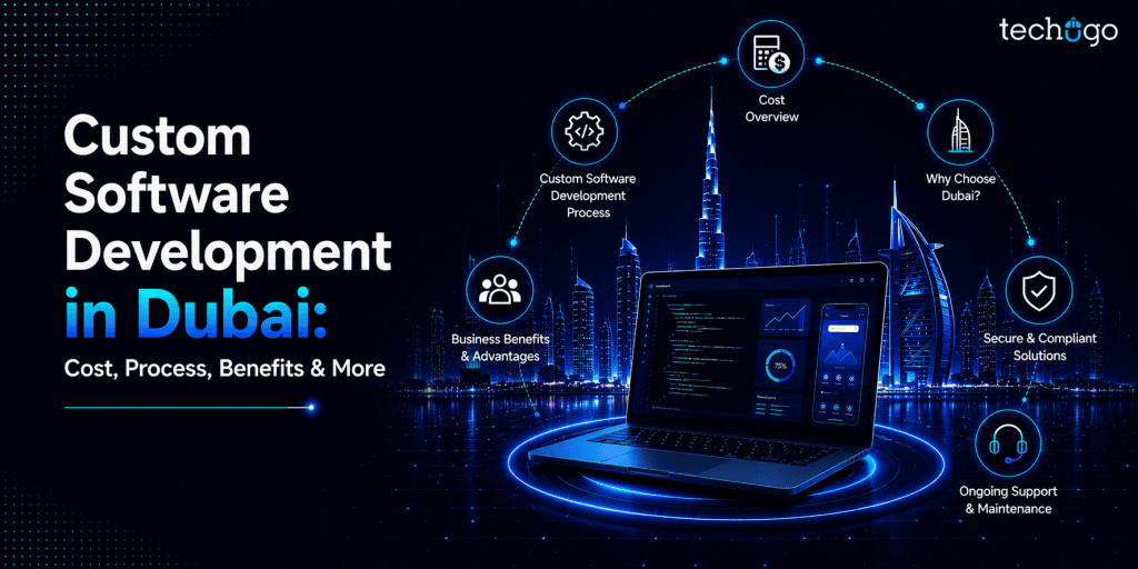 Custom Software Development in Dubai: Cost, Process, Benefits & More
