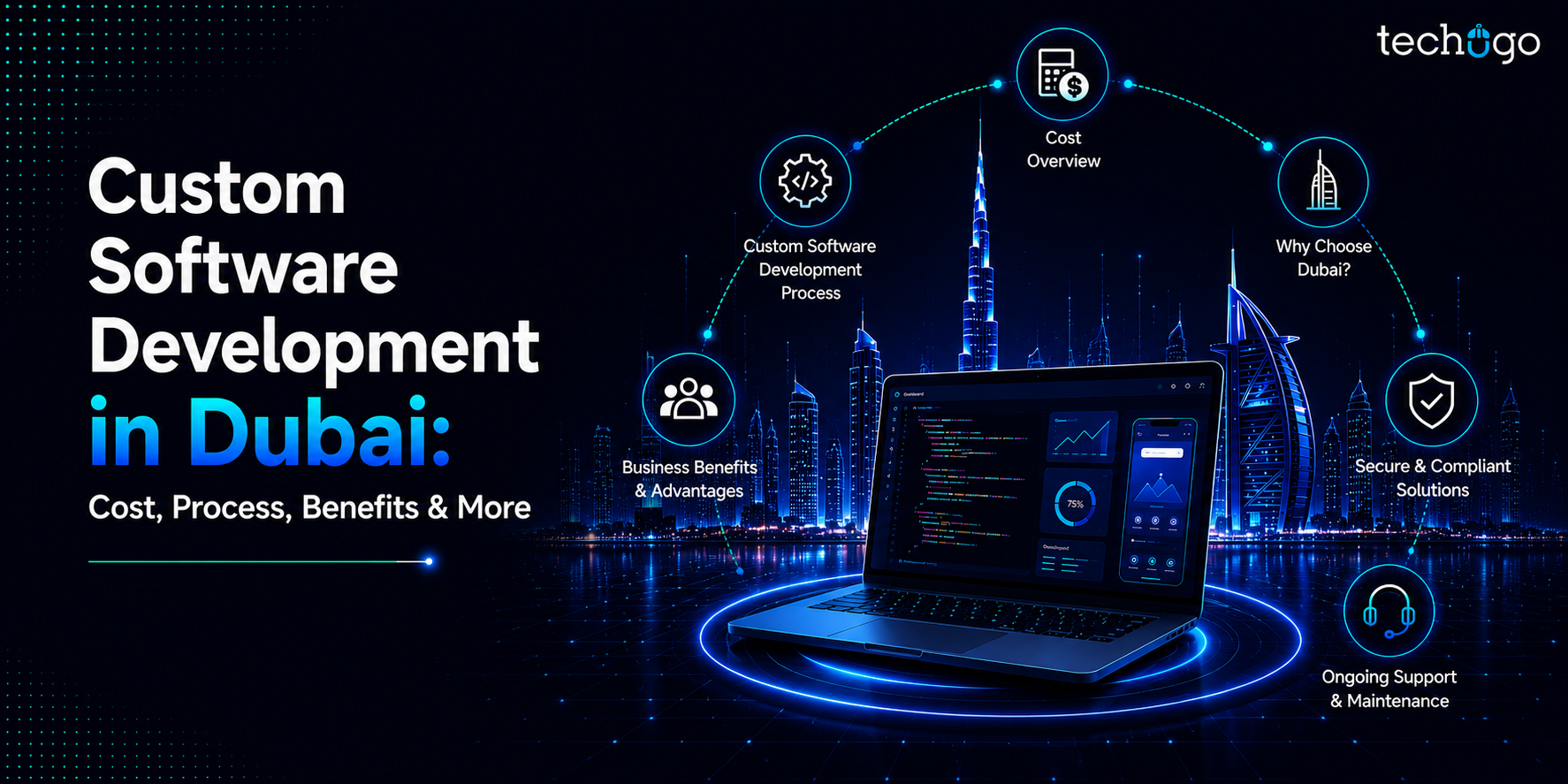 Custom Software Development in Dubai: Cost, Process, Benefits & More
