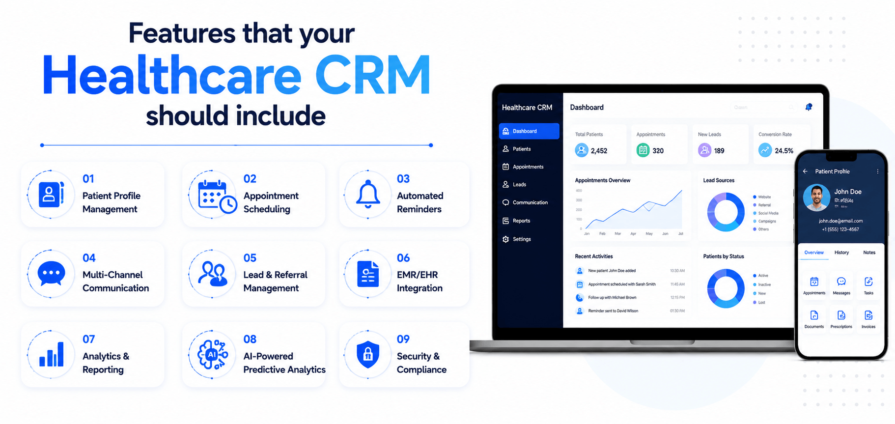 Features that your healthcare CRM should include