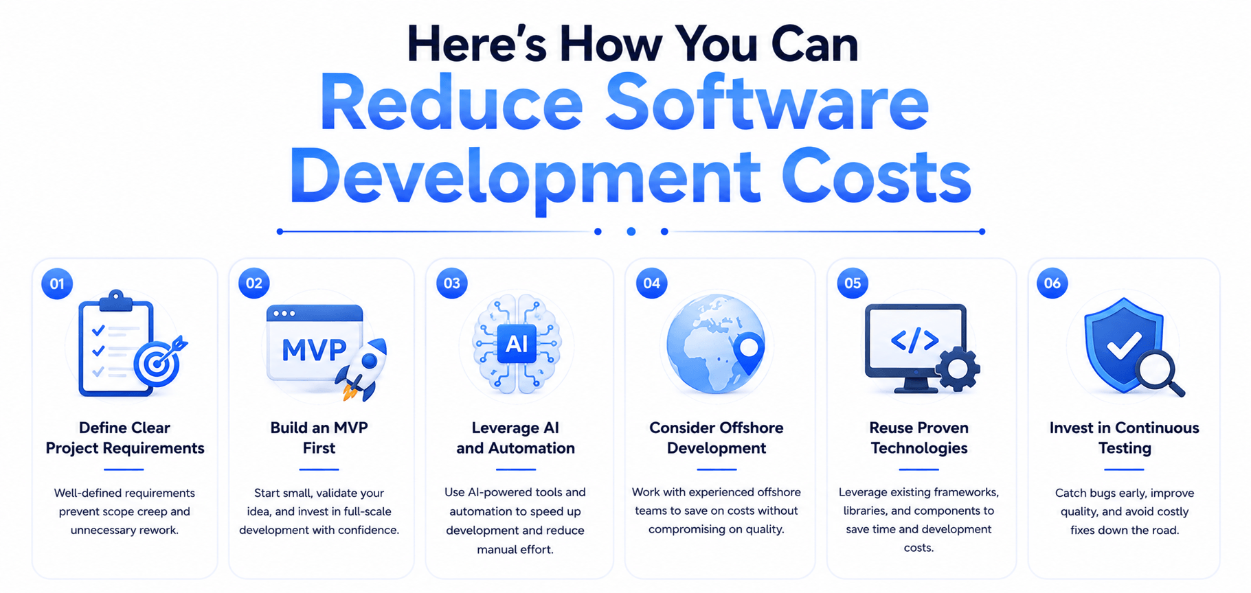 Hereβs How You Can Reduce Software Development Costs