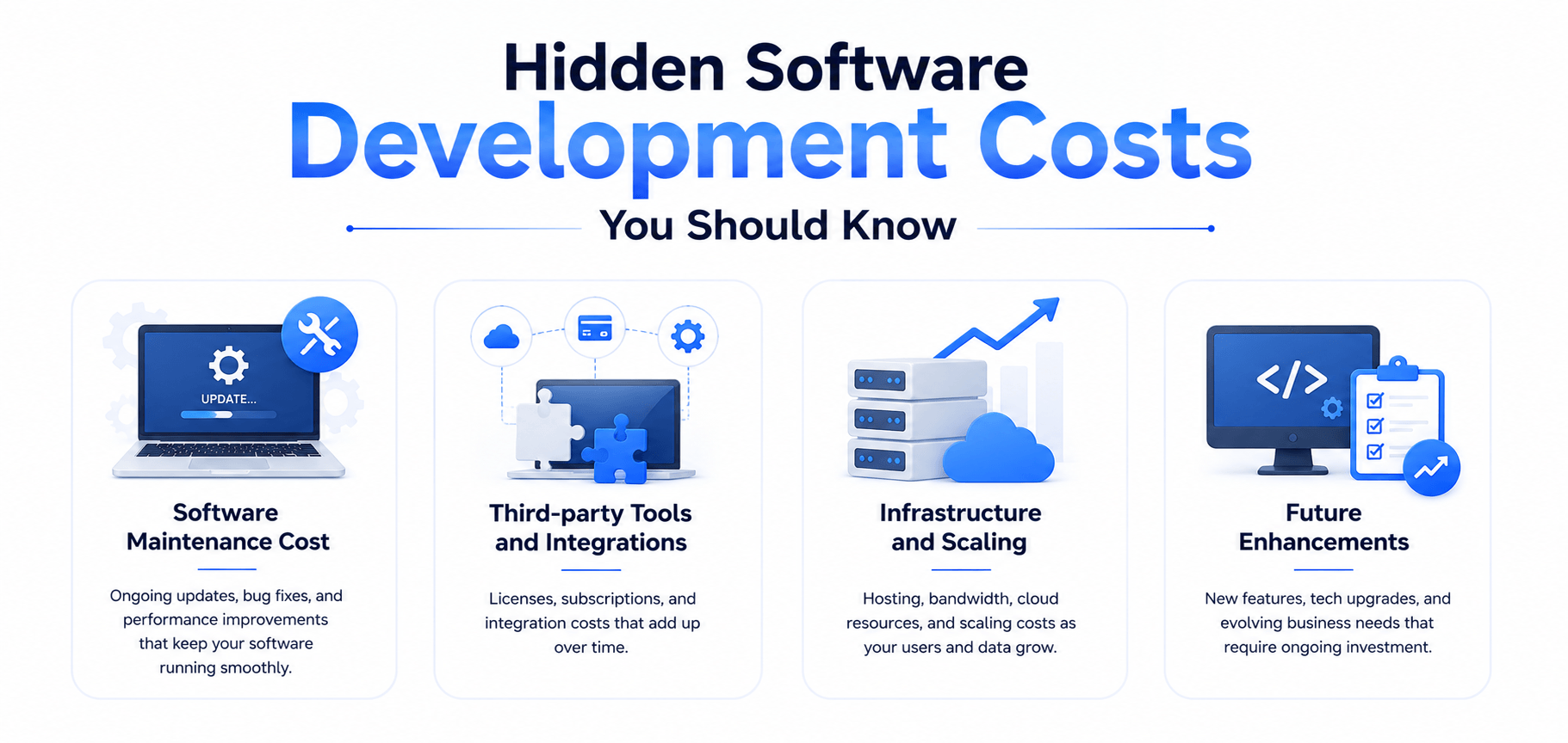 Hidden Software Development Costs You Should Know