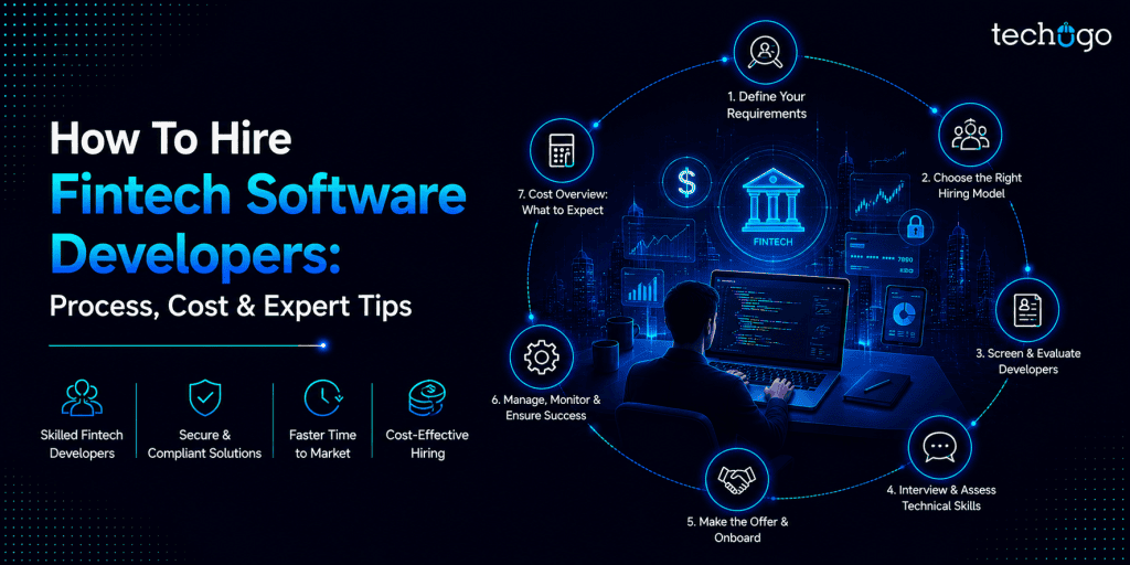 How To Hire Fintech Software Developers: Process, Cost & Expert Tips