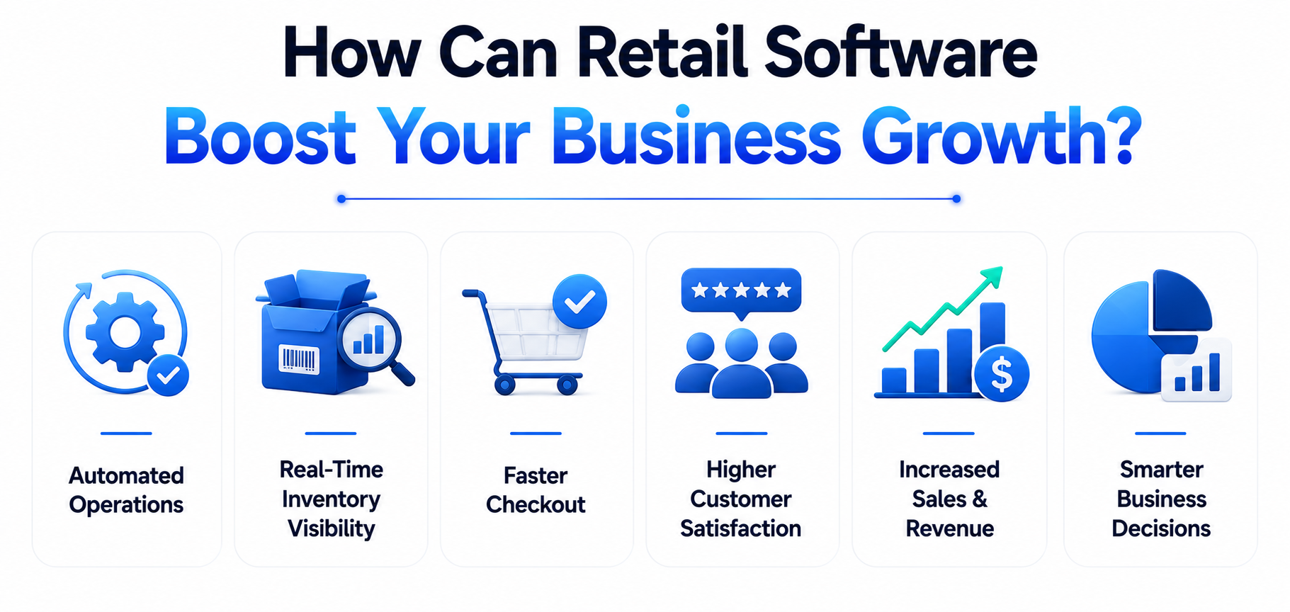 retail software