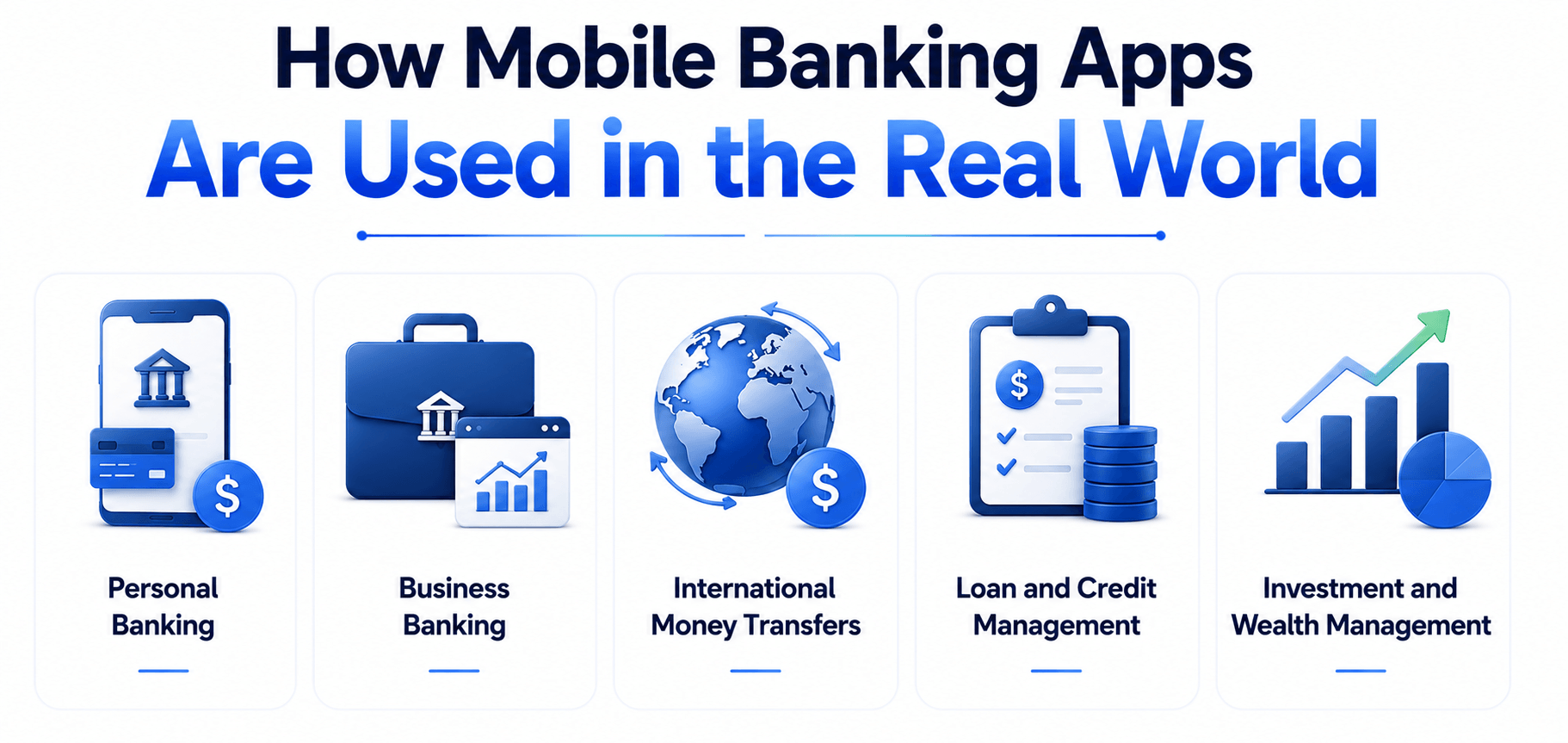 How Mobile Banking Apps Are Used in the Real World